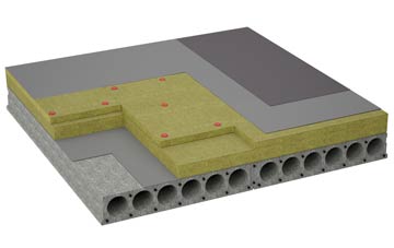 considerations of Holmethorpe flat roofing insulation